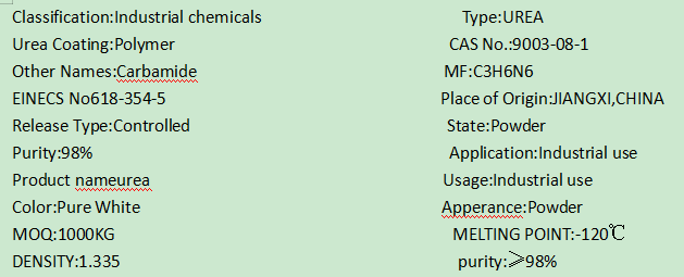 Промышленный химический UF литьевой массы мочевины для Tableware 0